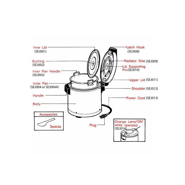 Thunder Group, SEJ008, Gas & Electric Units; Electric Rice Warmer Accessories